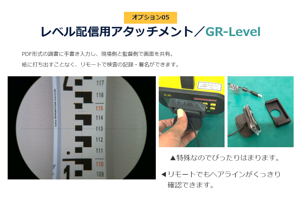 現場臨場、GENBA-Remoteオプション／GR-Level